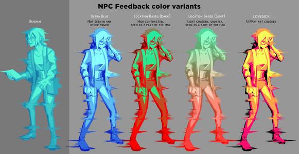 LOVESICK - Bandmates Feedback Concept