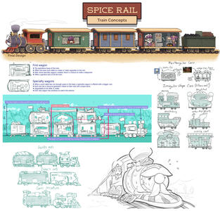 Spice Rail - Train Concepts