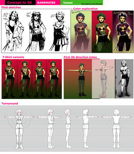 LOVESICK - Tommi Concept